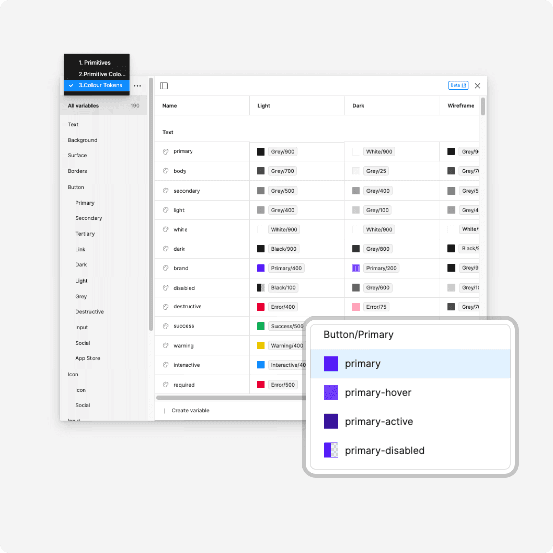 Fully tokenised for flexibility