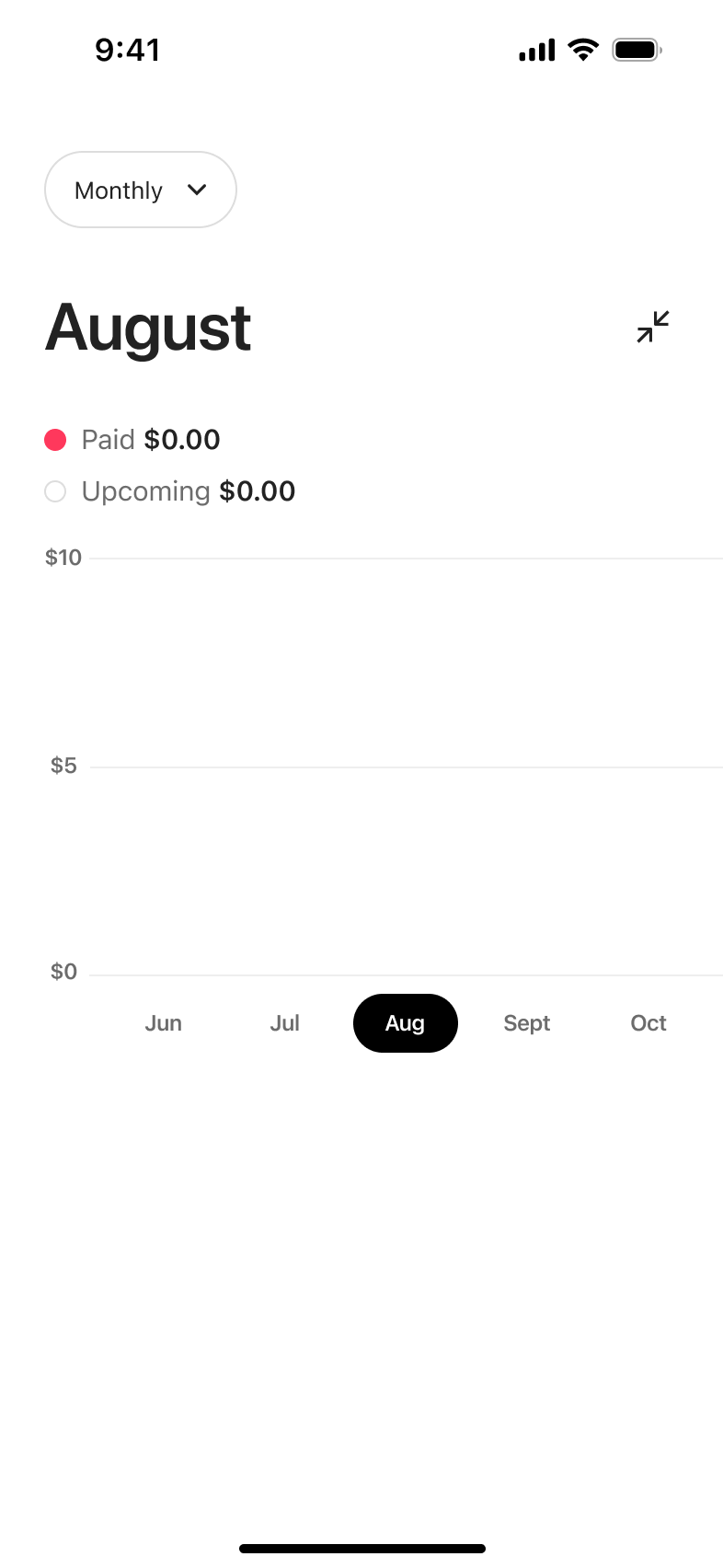 Monthly earnings detail with paid and upcoming totals and month chart.