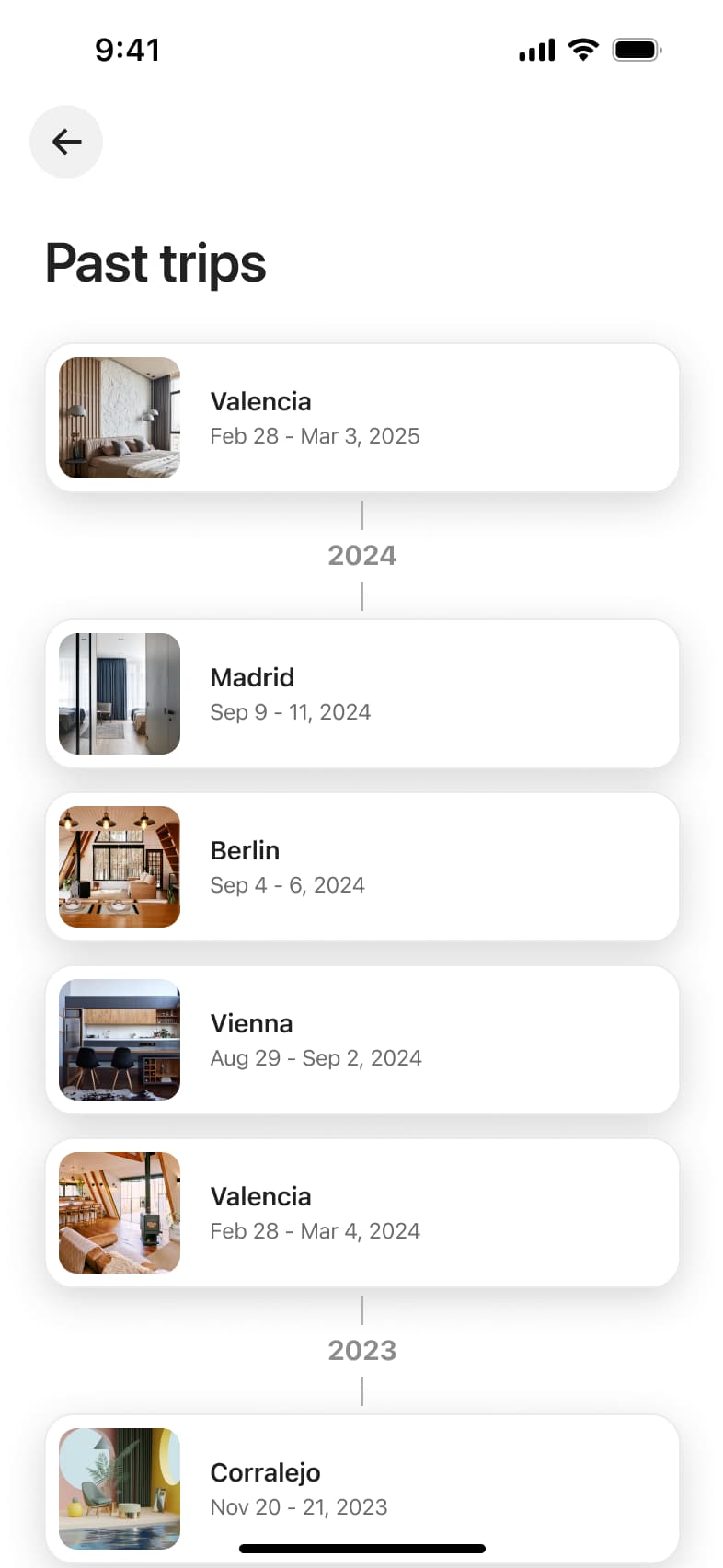Past trips timeline grouped by year with destination cards and dates.