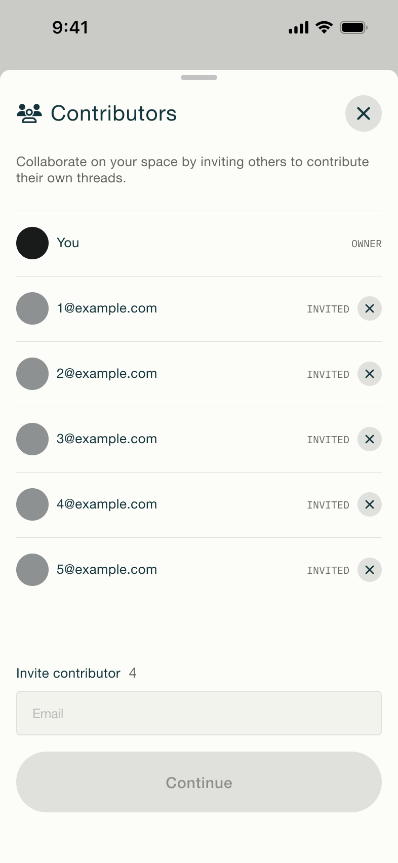 Contributors with five invited.