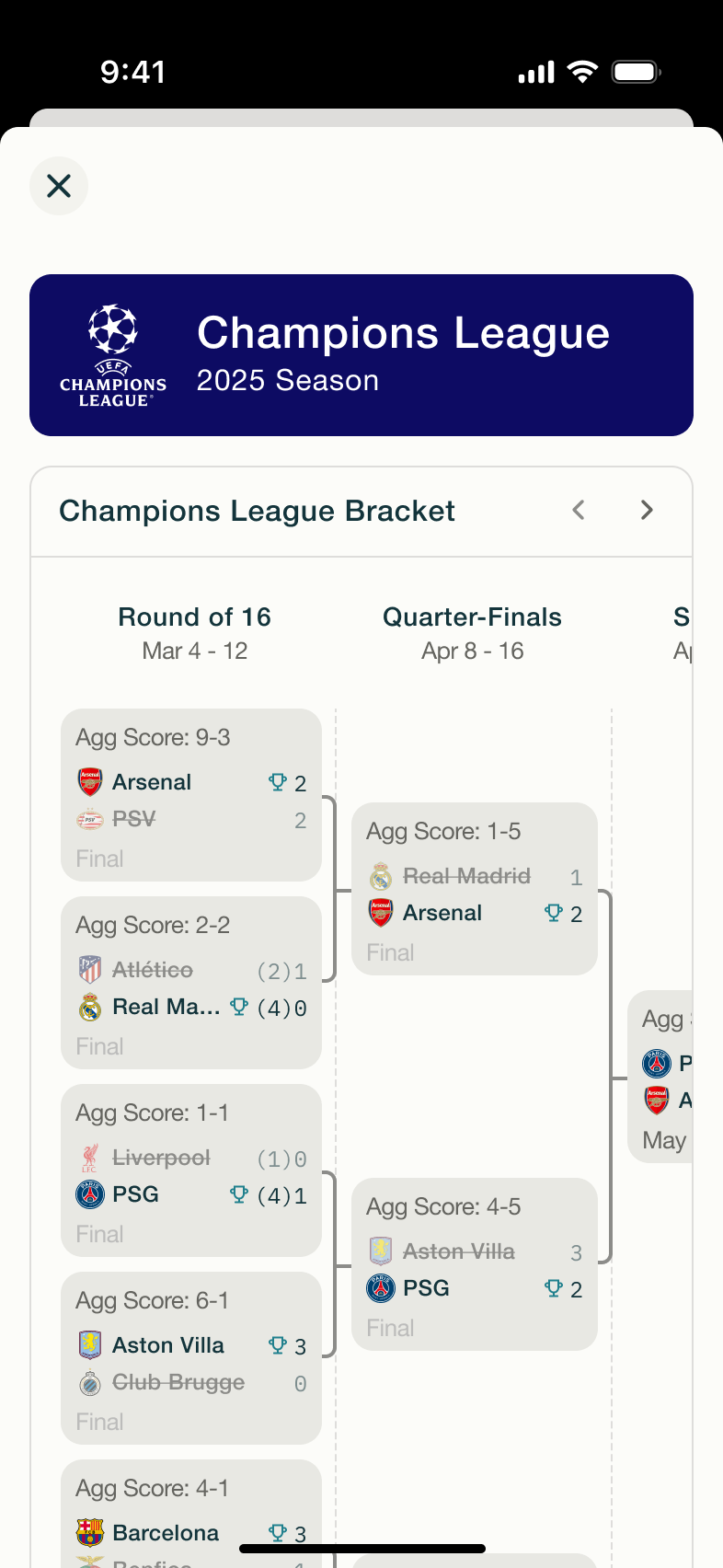 Competition bracket: round of 16 and quarter-finals.