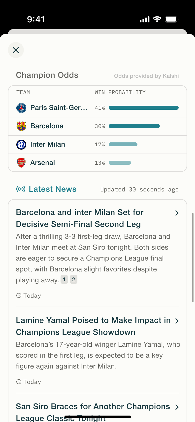 Champion odds bars and latest news.