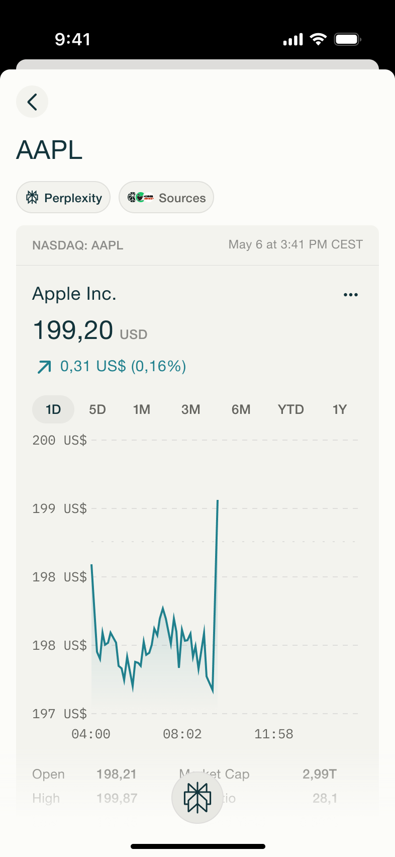 Stock answer: price widget with intraday chart.