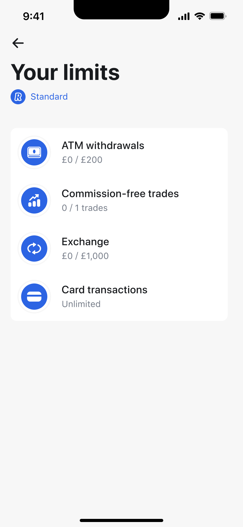 Your limits list: withdrawals, trades, exchange and card transactions.