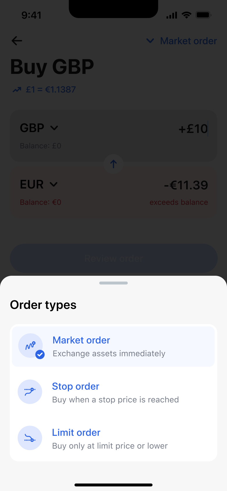 Order types sheet: market, stop and limit orders.