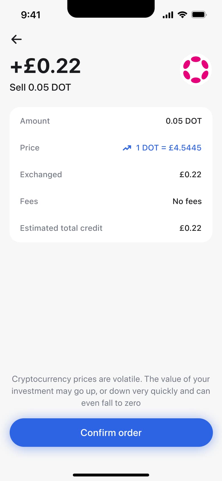 Review crypto sale with confirm order.
