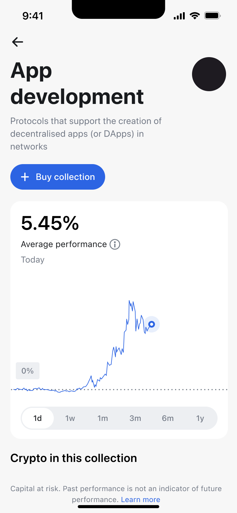 Crypto collection detail: average performance chart and buy collection button.