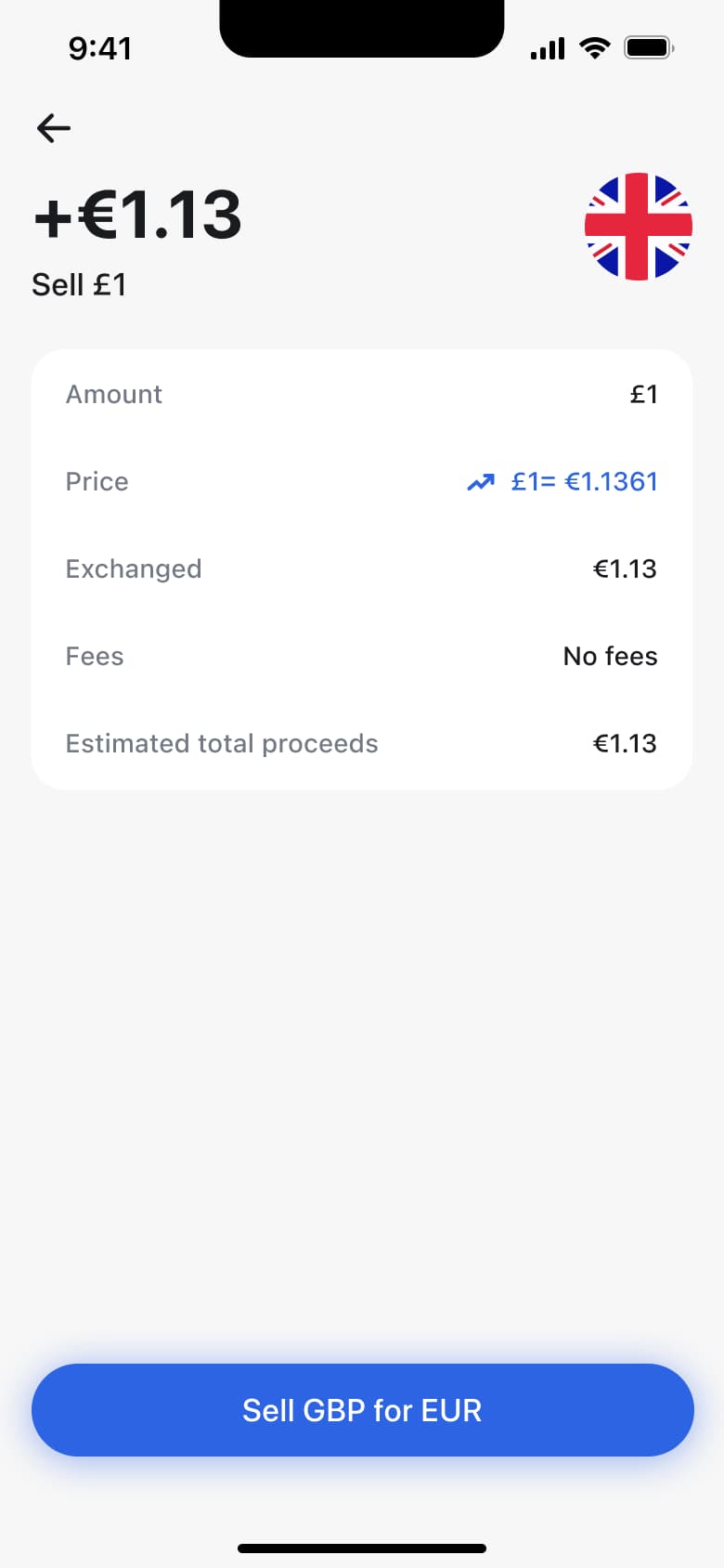 Review exchange: amount, price, exchanged, fees and proceeds with confirm sell button.