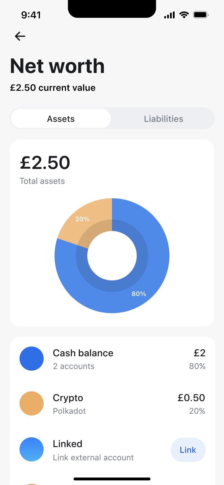 Net worth assets with donut chart breakdown of cash and crypto.