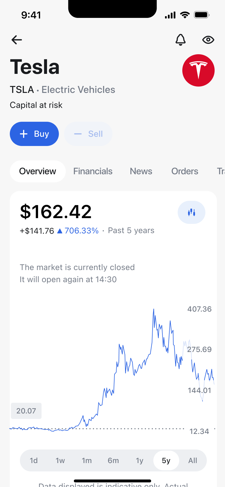Revolut flow, step 1: stocks 44