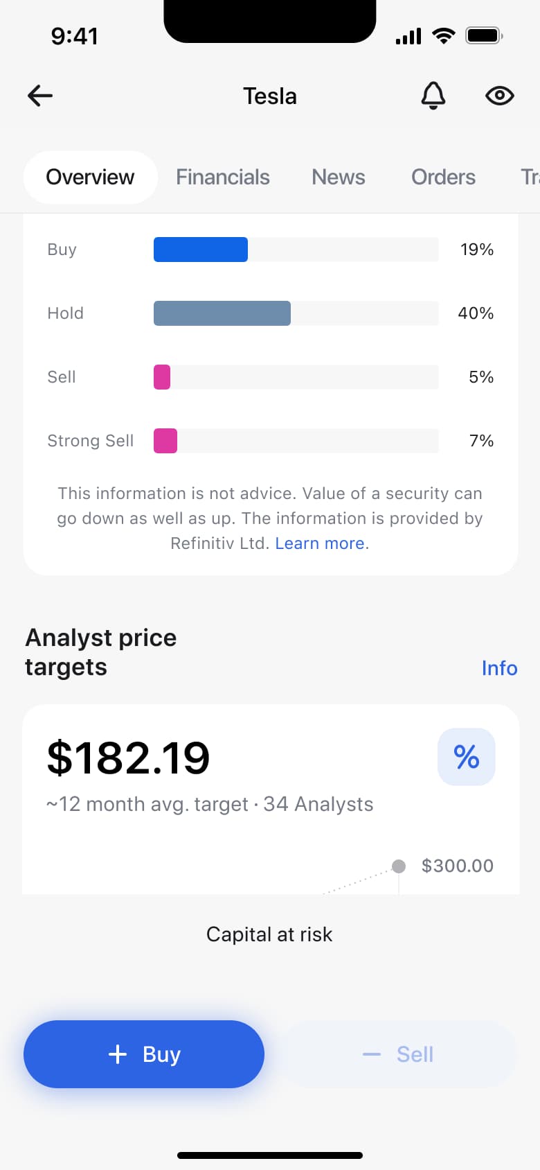 Stock analyst ratings and price target chart.