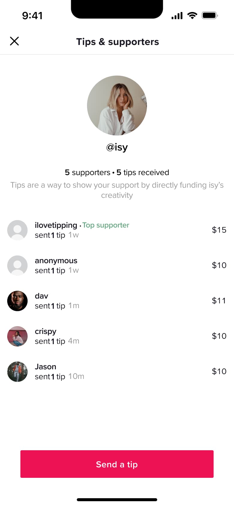 Tips and supporters list with send a tip button.