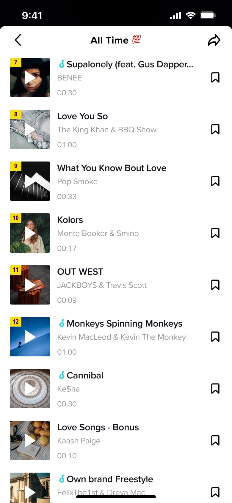 Sound chart with a track playing.