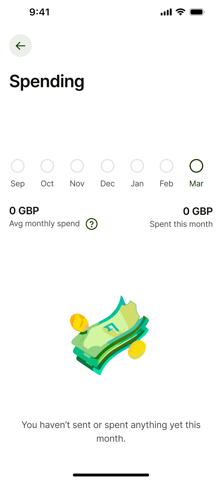 Spending insights empty: no spending this month, month selector.